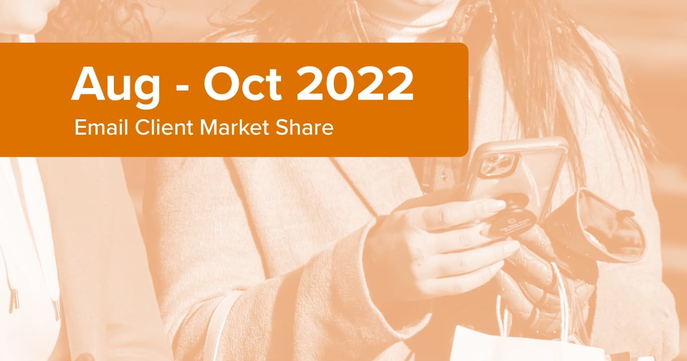 Aug - Oct 2022 Email Client Market Share