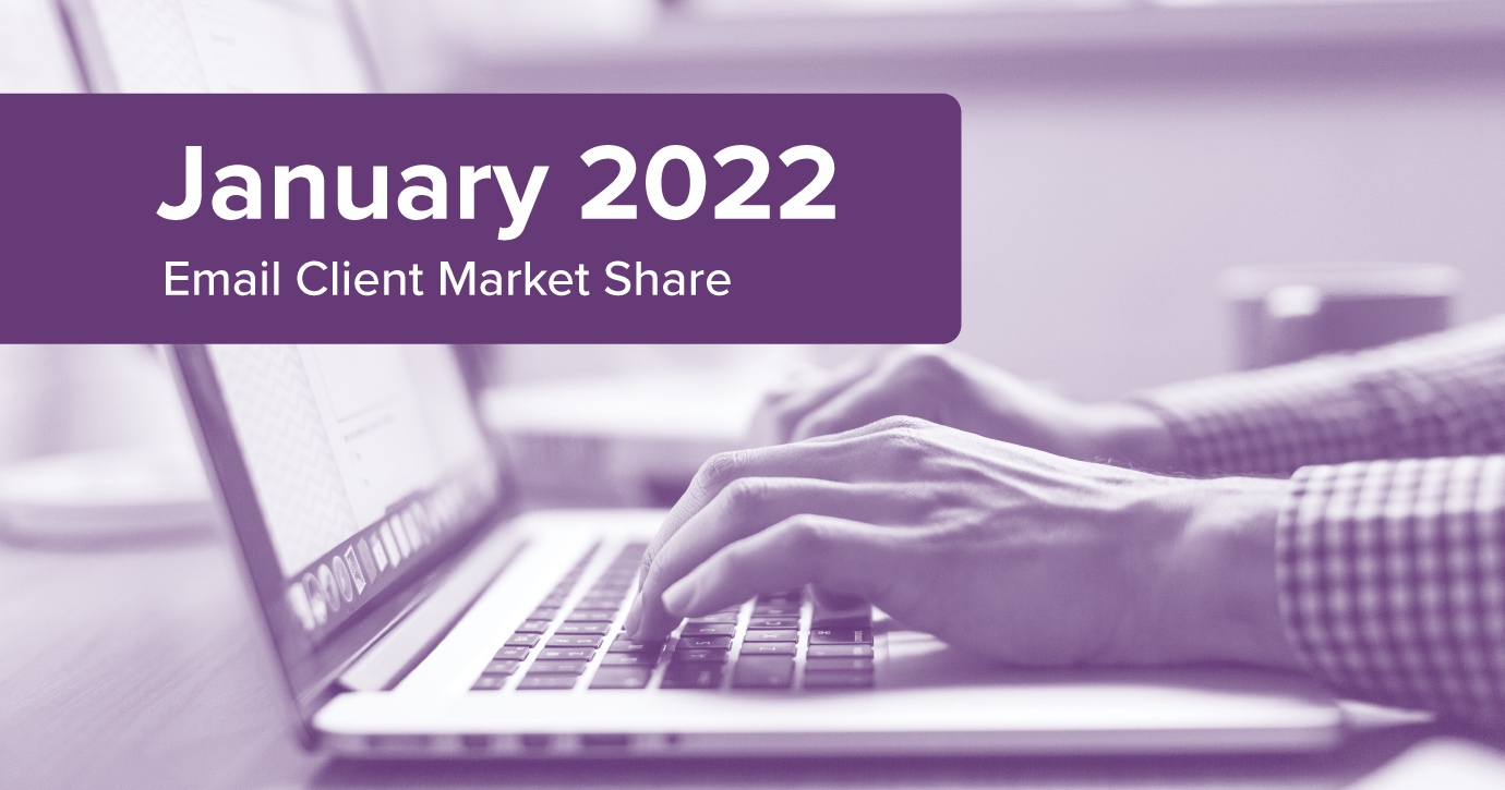 most-popular-email-clients-January-2022