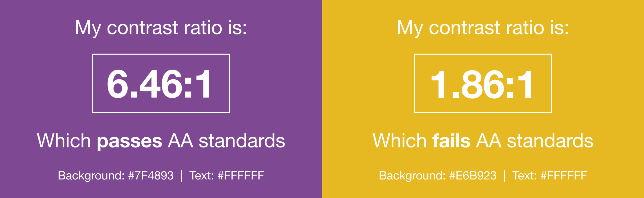example of contrast ratio; the left is purple background and white text that meets AA standards, while the right is a yellow background and white text, which fails AA standards.