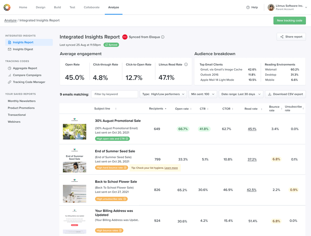 Automatically combine metrics from Eloqua with subscriber engagement insights from Litmus.