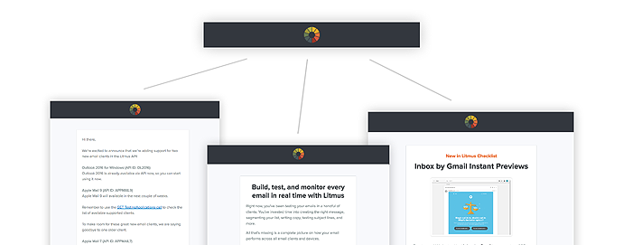 Make a change to one Partial and have it automatically update across all emails where that Partial is used.